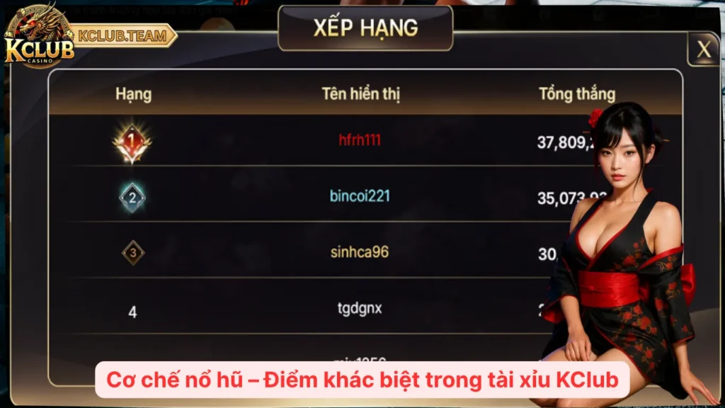 Cách Chơi Tài Xỉu Online Tăng 99% Tỷ Lệ Thắng 3 Cơ chế nổ hũ – Điểm khác biệt trong tài xỉu KClub