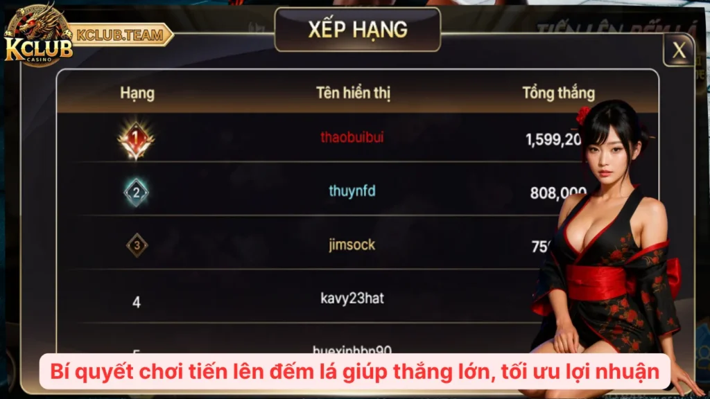 Chiến Thuật Tiến Lên Đếm Lá – Ăn Tiền Đậm Dù Bài Nhỏ 4 Bí quyết chơi tiến lên đếm lá giúp thắng lớn, tối ưu lợi nhuận